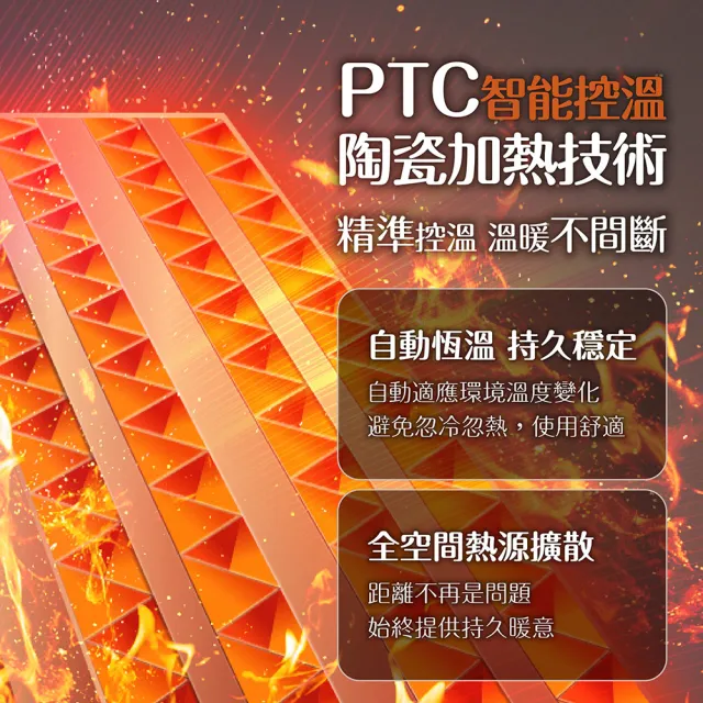 【Imami】冷暖扁扁扇(人體感應PTC陶瓷電暖器冷暖風扇)