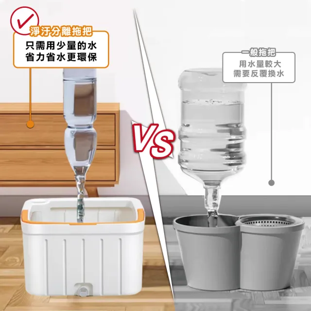 【ONE HOUSE】輕清拖 淨汙分離圓形旋轉拖把組 （圓形旋轉拖把組+圓形拖把布x5）(1組)