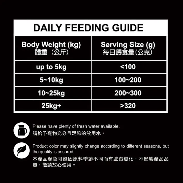 【TAPAZO 特百滋】凍乾填心糧-成幼犬低敏配方 2磅x3包組(狗飼料 狗乾糧 成犬 幼犬 低敏)
