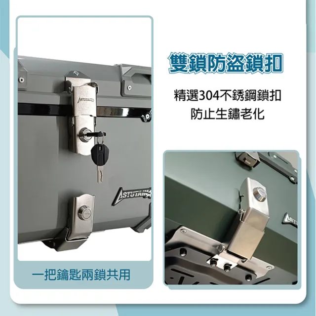 【Astutain】阿斯圖坦 45L 快拆塑合金烤漆車尾箱 機車後箱 機車後備箱 機車置物箱 行李箱(雙鎖快拆/黑)