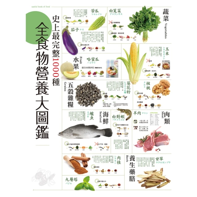 【momoBOOK】史上最完整1000種全食物營養大圖鑑(電子書)