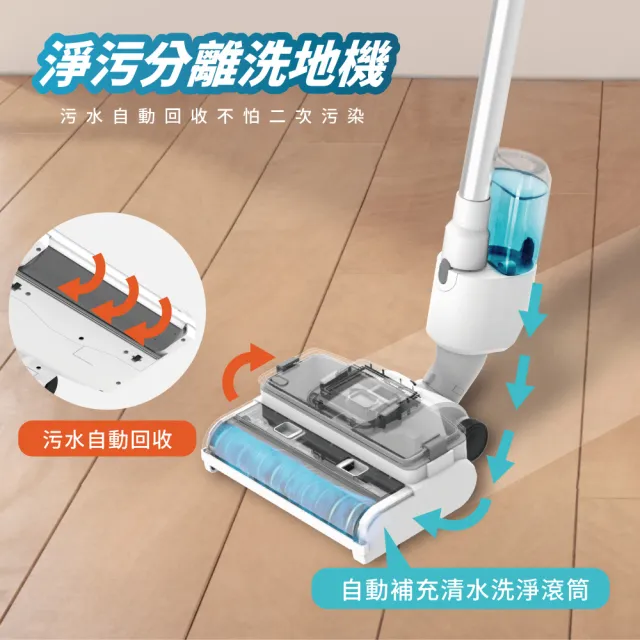 【DIKE】淨速吸All In One專用-專業電動洗地刷頭(HCF110CM)