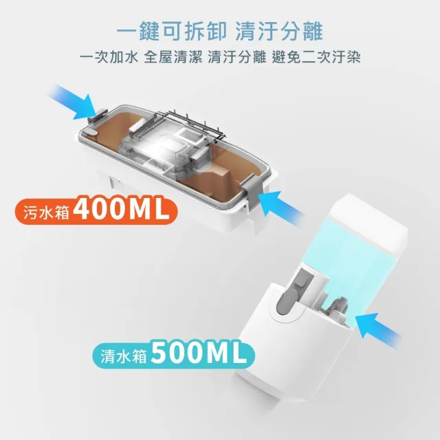 【DIKE】淨速吸All In One專用-專業電動洗地刷頭(HCF110CM)