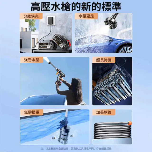 【Ogula 小倉】無線洗車機 高壓水槍 無刷至尊款（十節一電+座充）贈豪華大禮包(洗車水槍/電動洗車機)