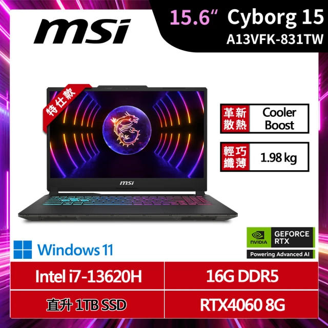 HP 惠普 獨家電競耳機組★15.6吋 i7-13620H 