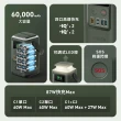 【ANKER】官方授權直營 A1294 60000mAh 87W 192Wh 2C2A 儲能行動電源(行動充電站/自帶緊急照明)