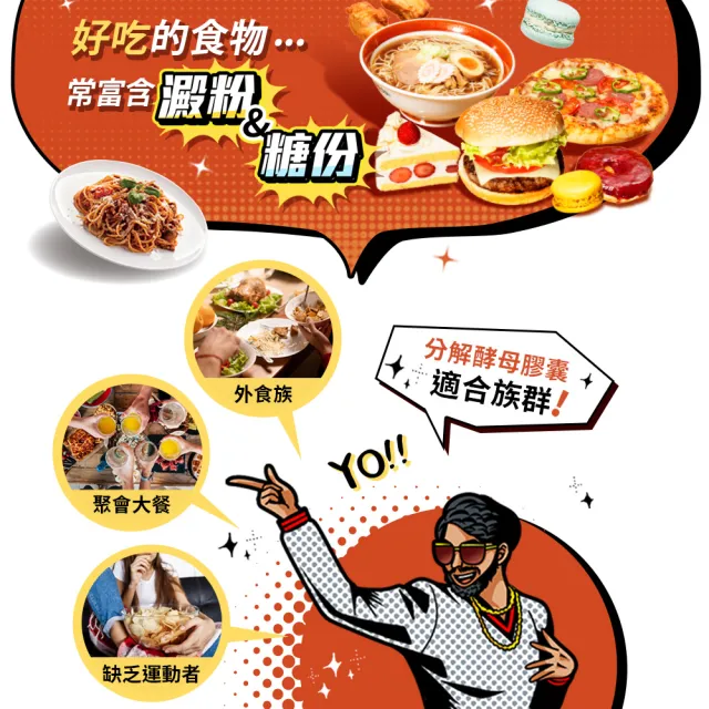 【SVELTY 絲蓓緹】官方直營 糖質友達!分解酵母膠囊120粒*6盒(日本正宗/閃澱/控醣)