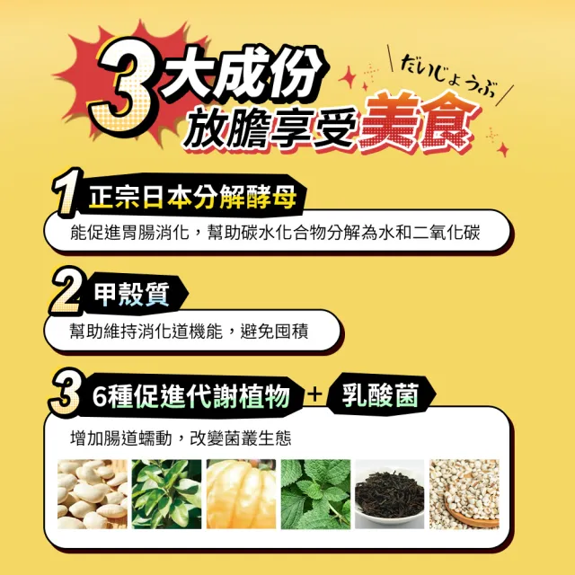 【SVELTY 絲蓓緹】官方直營 糖質友達!分解酵母膠囊120粒*6盒(日本正宗/閃澱/控醣)