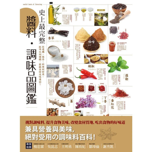 【momoBOOK】世界金牌團隊！不失敗繽紛翻糖：13個特色