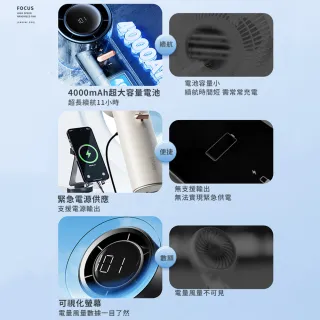 【SOTHING 向物】101檔數顯高速手持風扇 USB/緊急充電 引擎PRO(手持扇 高速風扇 雙向充電 鋰電池 小空調)