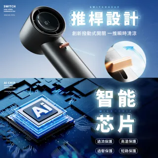 【SOTHING 向物】101檔數顯高速手持風扇 USB/緊急充電 引擎PRO(手持扇 高速風扇 雙向充電 鋰電池 小空調)