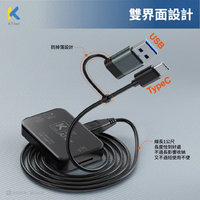 【KTNET】ATM7 U+C多合一 ATM晶片讀卡機 白(具ATM、SD、Micro SD、TF、SIM卡通訊錄編輯讀卡槽)