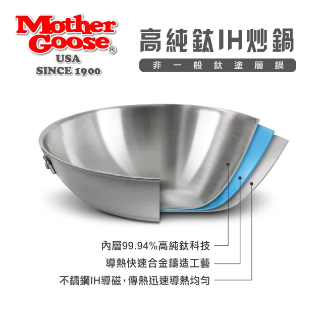 【美國MotherGoose 鵝媽媽】二代99.94%高純鈦複合金IH物理不沾鍋/炒鍋30cm(高純鈦 無塗層)