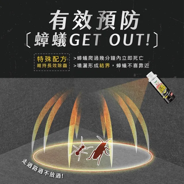 【鱷魚】立螞見真蟑 * 6入(噴一下無蟑無蟻14天!全台唯一防治型蟑蟻劑!)