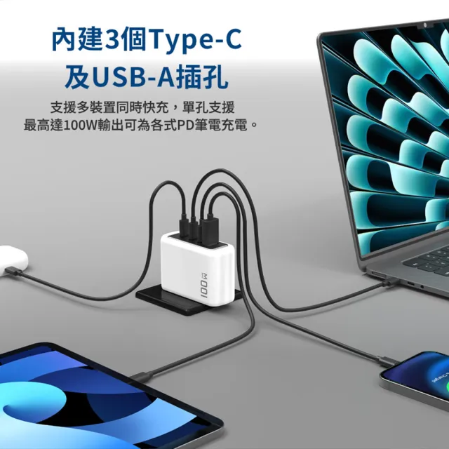 【SEEK】100W GaN電源供應器/充電器CU-P1001(贈C-to-C充電線、3個Type-C及USB插孔)