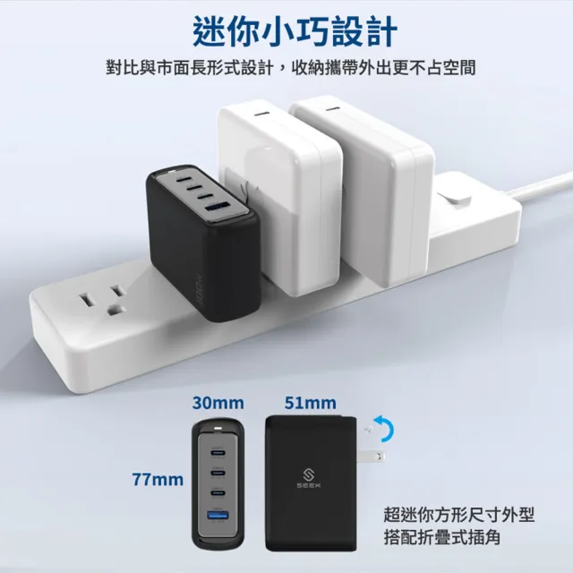 【SEEK】100W GaN電源供應器/充電器CU-P1001(贈C-to-C充電線、3個Type-C及USB插孔)