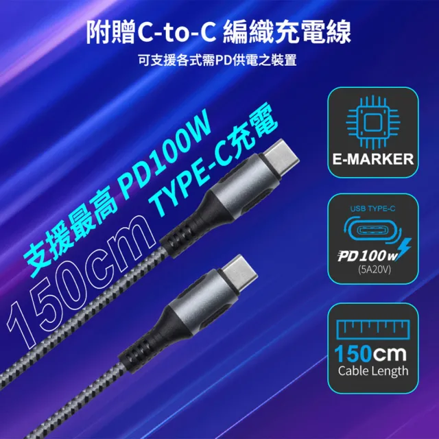 【SEEK】100W GaN電源供應器/充電器CU-P1001(贈C-to-C充電線、3個Type-C及USB插孔)