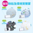 【BRITA】官方直營 ON TAP 4重微濾龍頭式濾芯(單入裝)