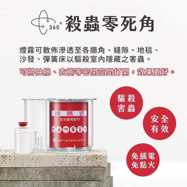 【必安住】白蟻衣魚殺蹣滅蟑劑水蒸式35g(適用10-14坪 強效驅殺8種害蟲!)