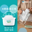【BRITA】官方直營 eco Style永續純淨濾水壺+3入MXPRO全效型+2入去水垢濾芯+LC瓷器圓盤19cm(共1壺5芯1盤)