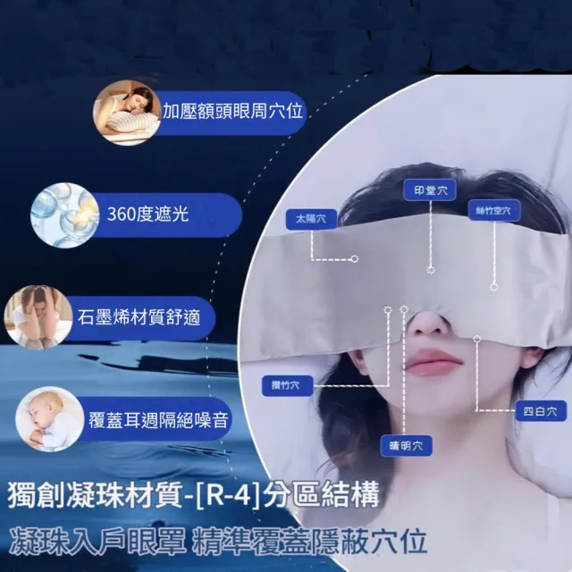 【醫之康】石墨烯重力舒眠眼罩(新科技石墨烯重力眼罩 加壓眼罩 遮光隔音眼罩 睡覺眼罩 舒眠紓壓眼罩)