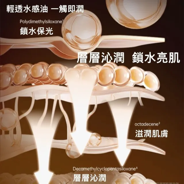 【Eaoron】亮白精華膠囊108顆(3入組)