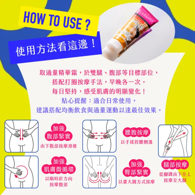 【Eveline Cosmetics】極效4D系列 熱感腿腹按摩精華霜 250ml(波蘭原裝)