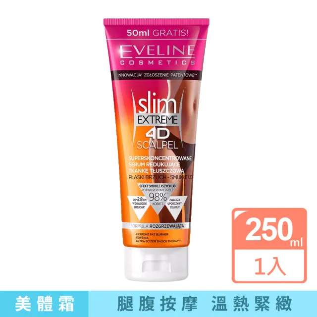 【Eveline Cosmetics】極效4D系列 熱感腿腹按摩精華霜 250ml(波蘭原裝)
