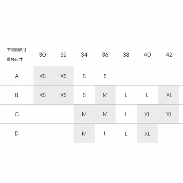 【CALVIN KLEIN】官方旗艦館 CK Essentials Modern Sport 高度承托胸圍_紅色