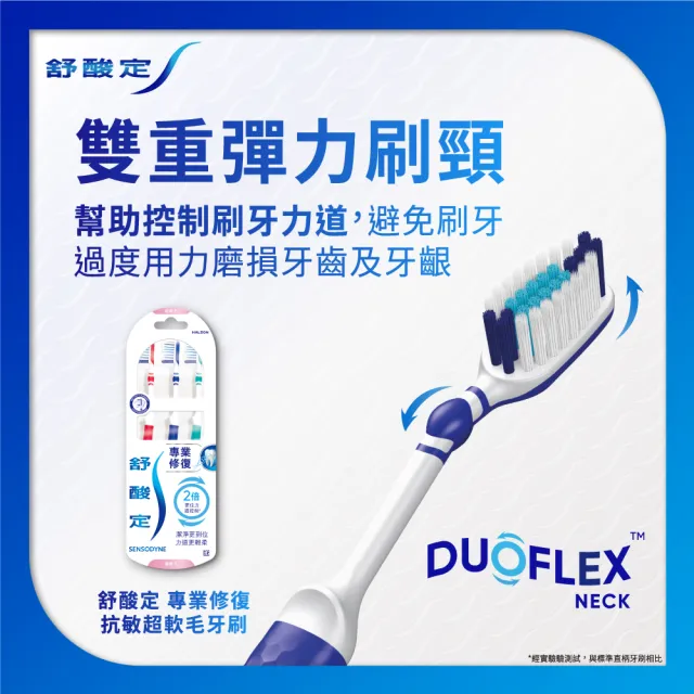 【SENSODYNE 舒酸定】抗敏護齦軟毛/抗敏修復超軟毛牙刷 3入(顏色隨機)