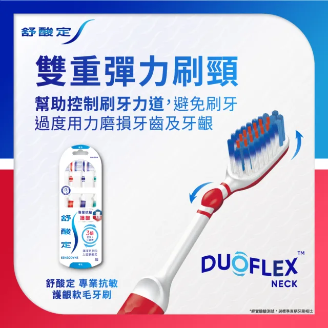 【SENSODYNE 舒酸定】抗敏護齦軟毛/抗敏修復超軟毛牙刷 3入(顏色隨機)