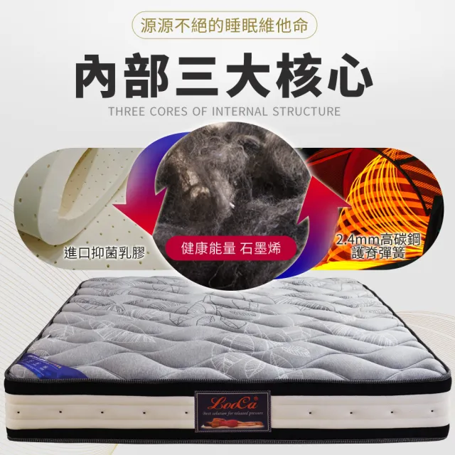 【LooCa】雙人 石墨烯乳膠護脊2.4mm獨立筒床墊 5x6.2尺x26cm(送保潔墊)｜父親節禮物