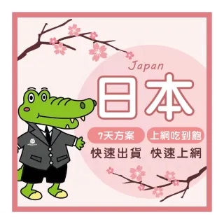 【World King】日本上網卡_實體/eSIM-7天吃到飽(不限流量)