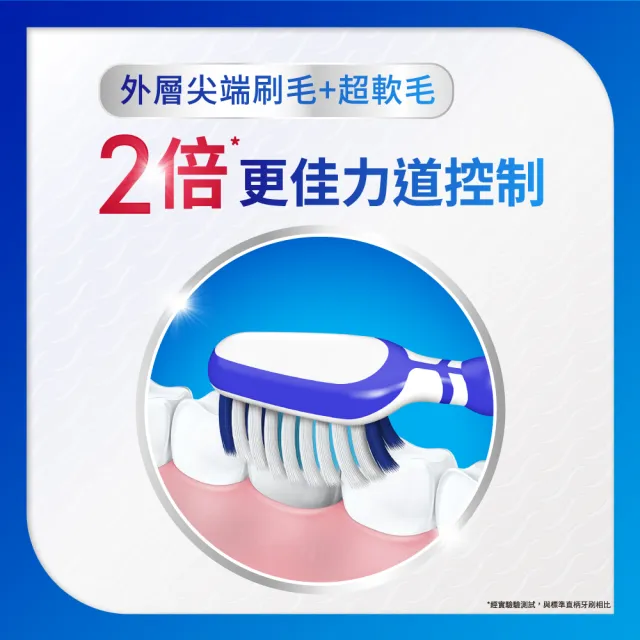 【SENSODYNE 舒酸定】抗敏護齦軟毛/抗敏修復超軟毛牙刷 3入x4(共12入 二款任選-顏色隨機)