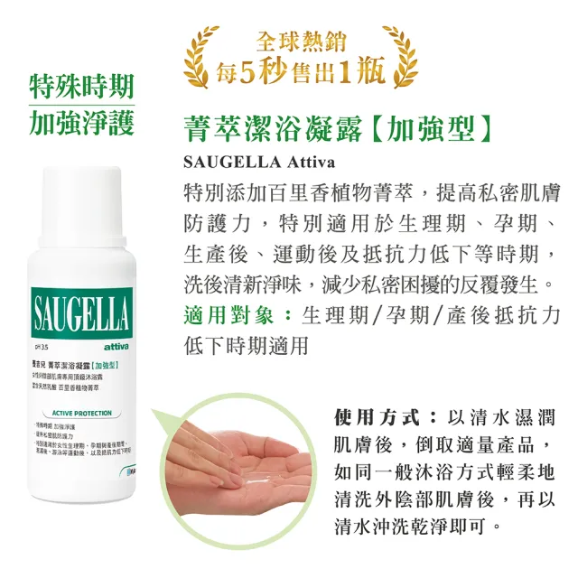 【SAUGELLA 賽吉兒】菁萃潔浴修護加強組