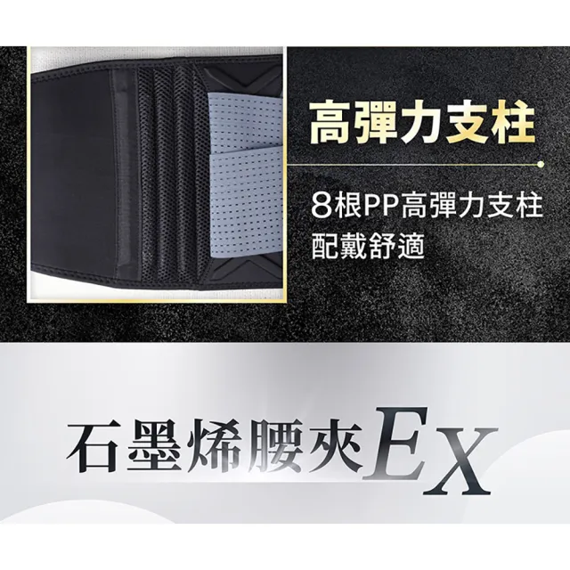 【PP 石墨烯】石墨烯能量共振機能腰夾1件-TV