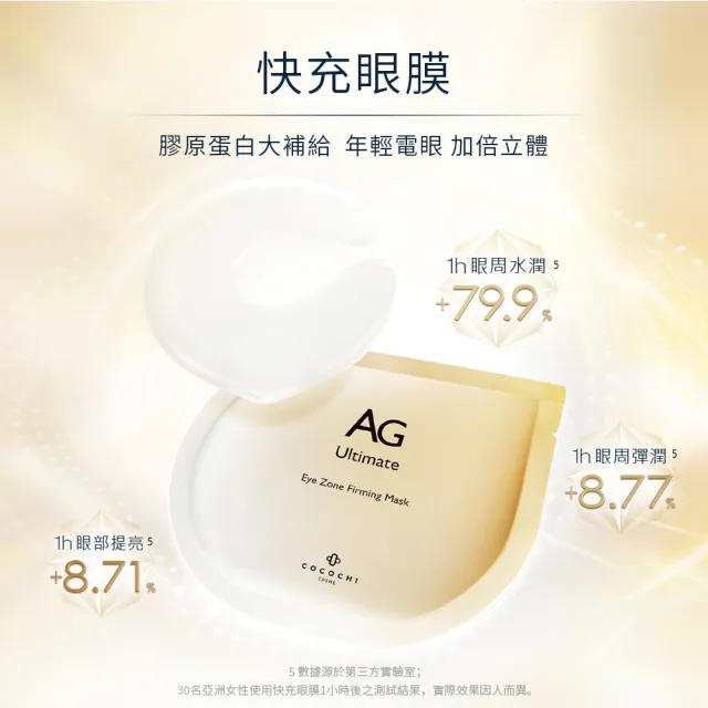 【cocochi】AG極緻奢養眼膜(5對X2)