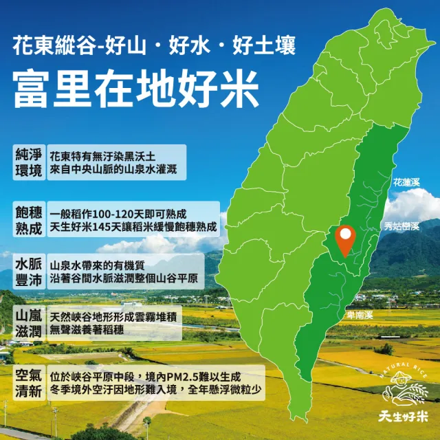 【天生好米】履歷一等月之米2.2KG(東部米)