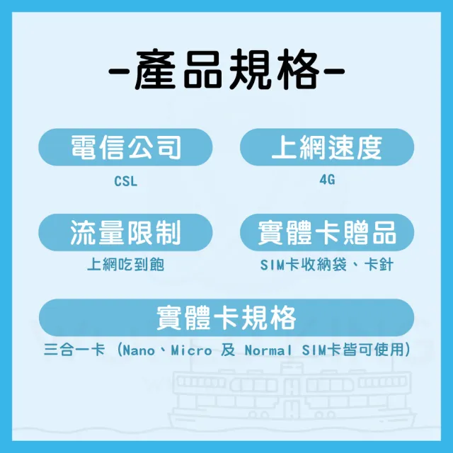 【World King】香港上網卡_實體/eSIM-3天吃到飽(上網吃到飽)