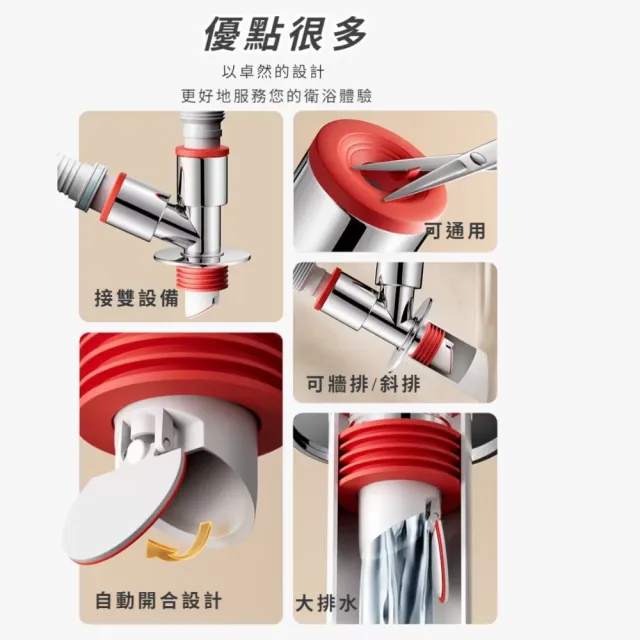 高效三通洗衣機排水管地漏接頭(通用型 防臭防溢水 下水管 下水道 三通分水器 廚房浴室)