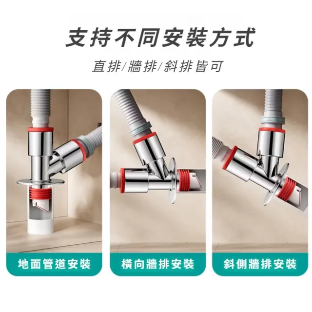 高效三通洗衣機排水管地漏接頭(通用型 防臭防溢水 下水管 下水道 三通分水器 廚房浴室)