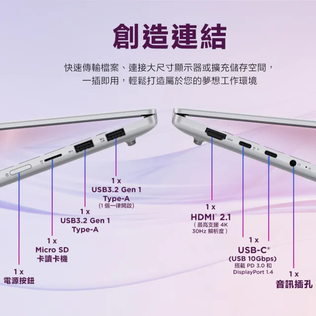【Lenovo】13.3吋R7輕薄筆電(IdeaPad Slim 5/83J2001ATW/R7-7735HS/16G/512G/W11/灰)
