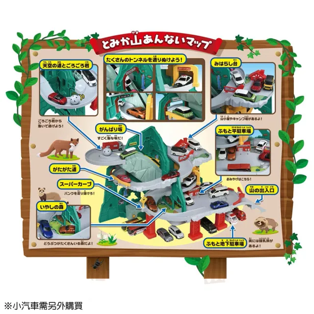 【TOMICA】交通世界 極速彎道組Super! 不含車(小汽車 場景)