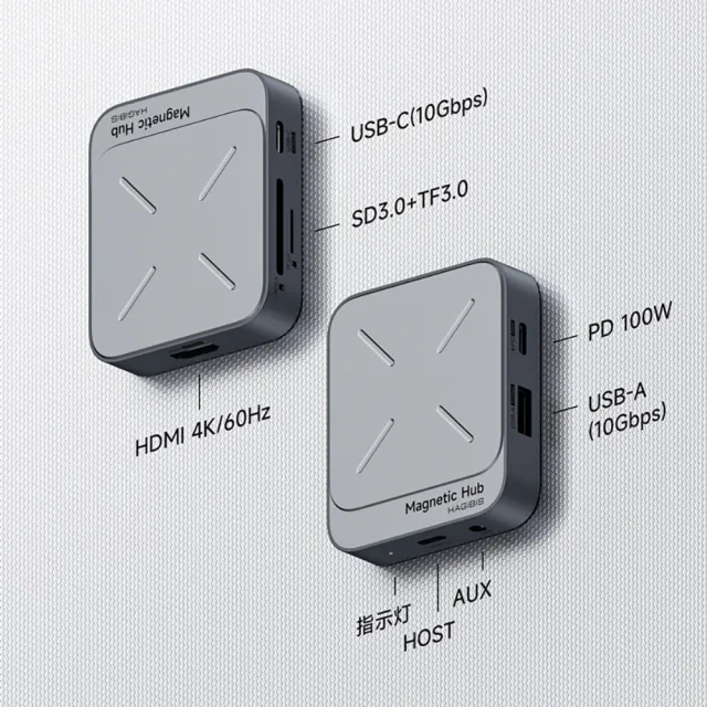 【HAGiBiS】TC100S鋁合金雙面磁吸Type-C擴充器(USB-C數據+USB-A+PD100W+TF/SD4.0槽+AUX音頻+指示燈)