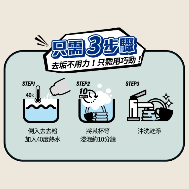 【泡舒】去去粉-300g(食器清潔/碗盤去漬粉/過碳酸鈉/快速去除杯垢茶垢)