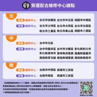 【Apple】A級福利品 iPhone 14 Plus 128G 6.7吋(贈充電組+玻璃貼+保護殼)