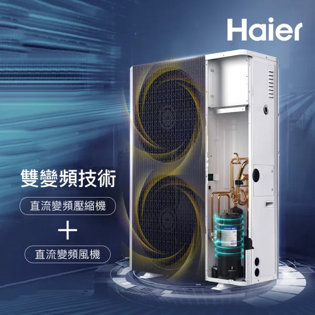 【Haier 海爾】R32全直流變頻水循機26kW(HPAC260WDF7/80T)