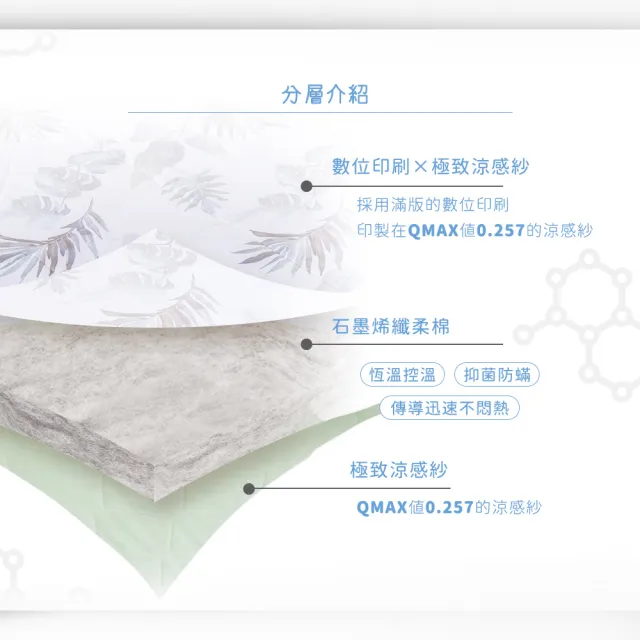 【旭】日本旭川生命磁石墨烯AB版舒眠四季被140x220cm(質感舒柔 透氣乾爽)