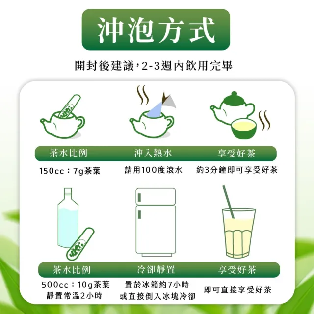 【茶好玩】暖南烏龍品選組 越南高山手採烏龍茶葉150gX4包(共1斤;回甘熟果香;輕發酵;中焙火;全手採)