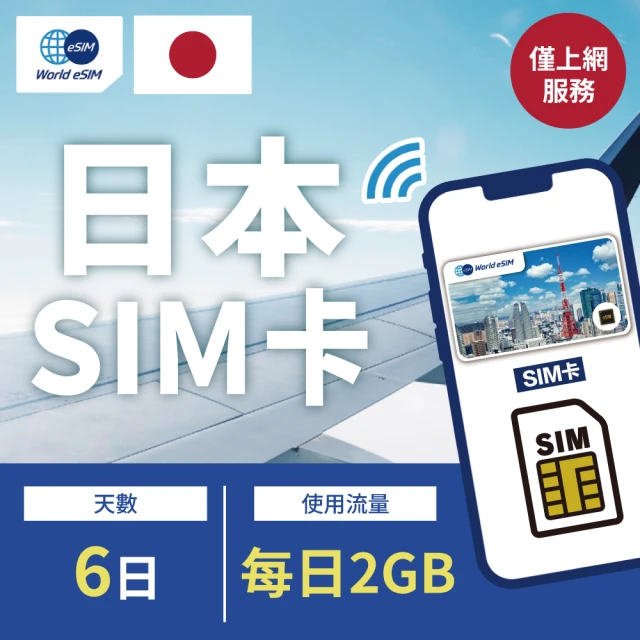 日本上網 SIM卡 6天方案 每日2GB降速吃到飽 4G高速上網SIM卡(隨插即用、熱點分享、日本網卡)